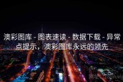 澳彩图库 - 图表速读 - 数据下载 - 异常点提示，澳彩图库永远的领先