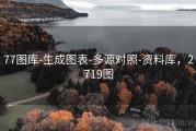 77图库-生成图表-多源对照-资料库，2719图