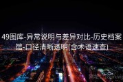 49图库-异常说明与差异对比-历史档案馆-口径清晰透明(含术语速查)