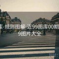 99图库-规则图解-近99图库00期，9959图片大全